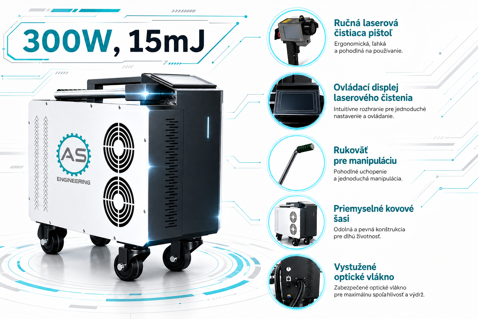 300W-15mJ
